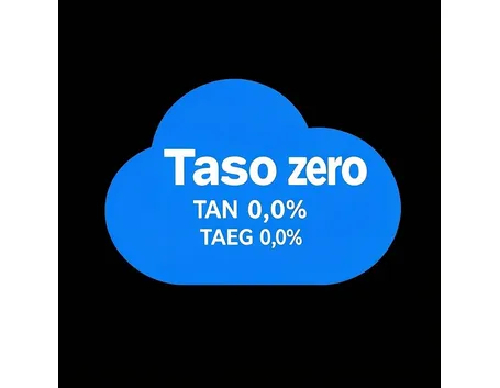 Tassi di finanziamento sempre più convenienti