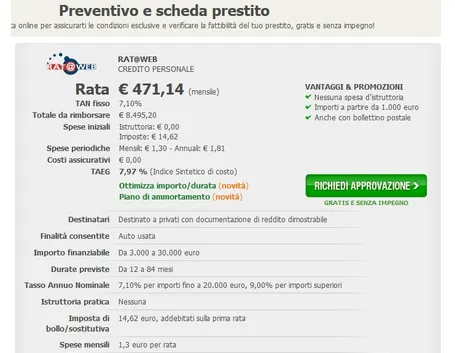 preventivo e scheda prestito