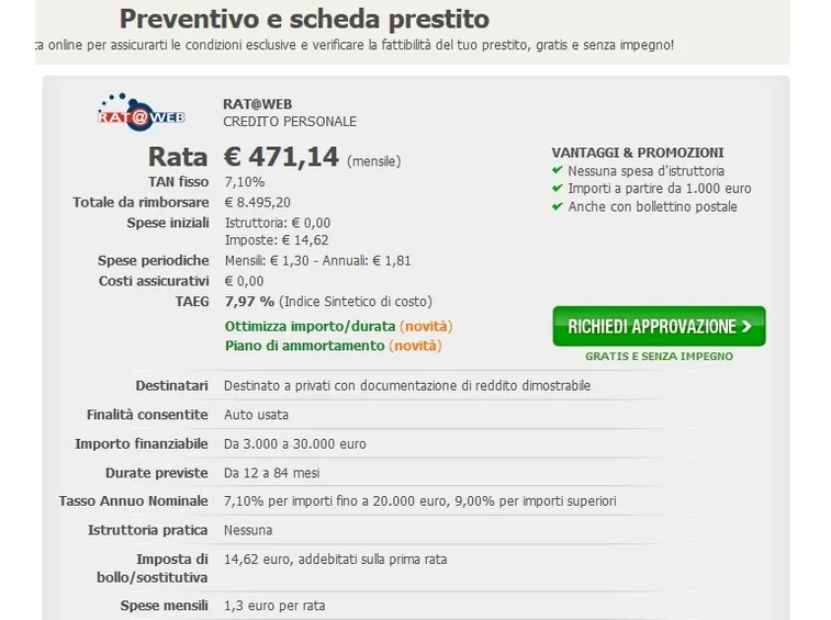 preventivo e scheda prestito