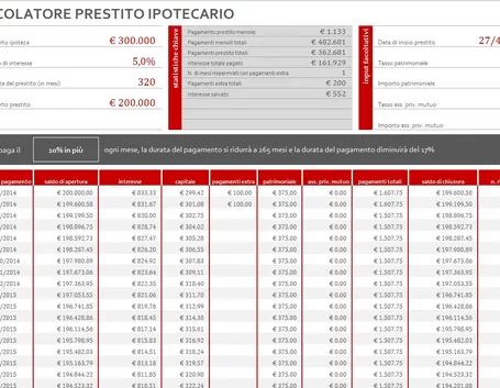 Software per calcolare la rata mutuo