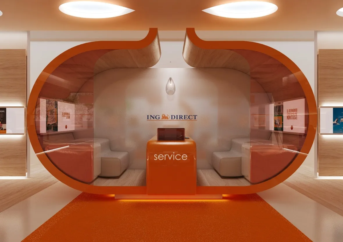 Filiale IngDirect in cui è possibile attivare il conto arancio di persona.