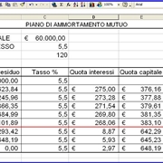 Calcolo rate prestito