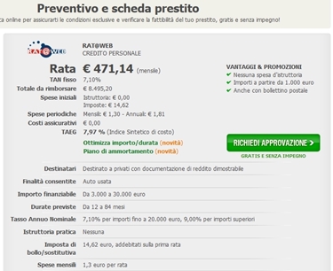 preventivo e scheda prestito