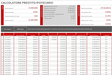 Software per calcolare la rata mutuo