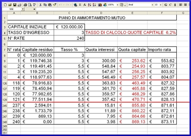 Esempio di calcolo tramite foglio Excel